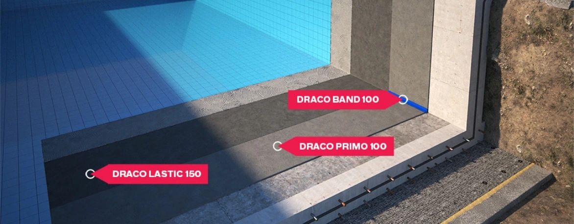 3.2.1.-sloj-keramika-hidroizolacija bazena